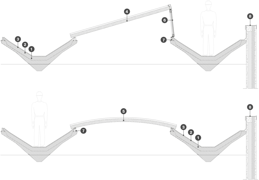 Coppella sandwich – Image 1
