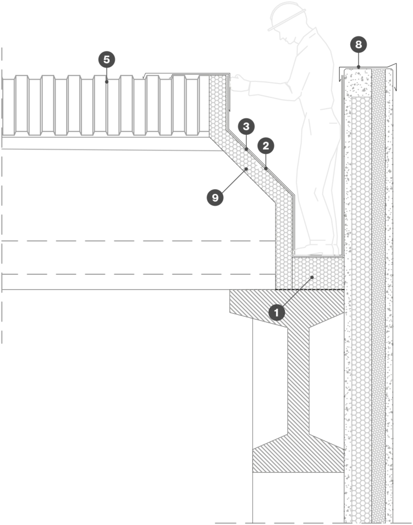 Coppella sandwich – Image 2