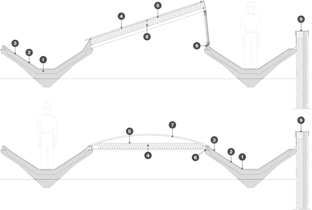Doppia Lamiera – Image 1