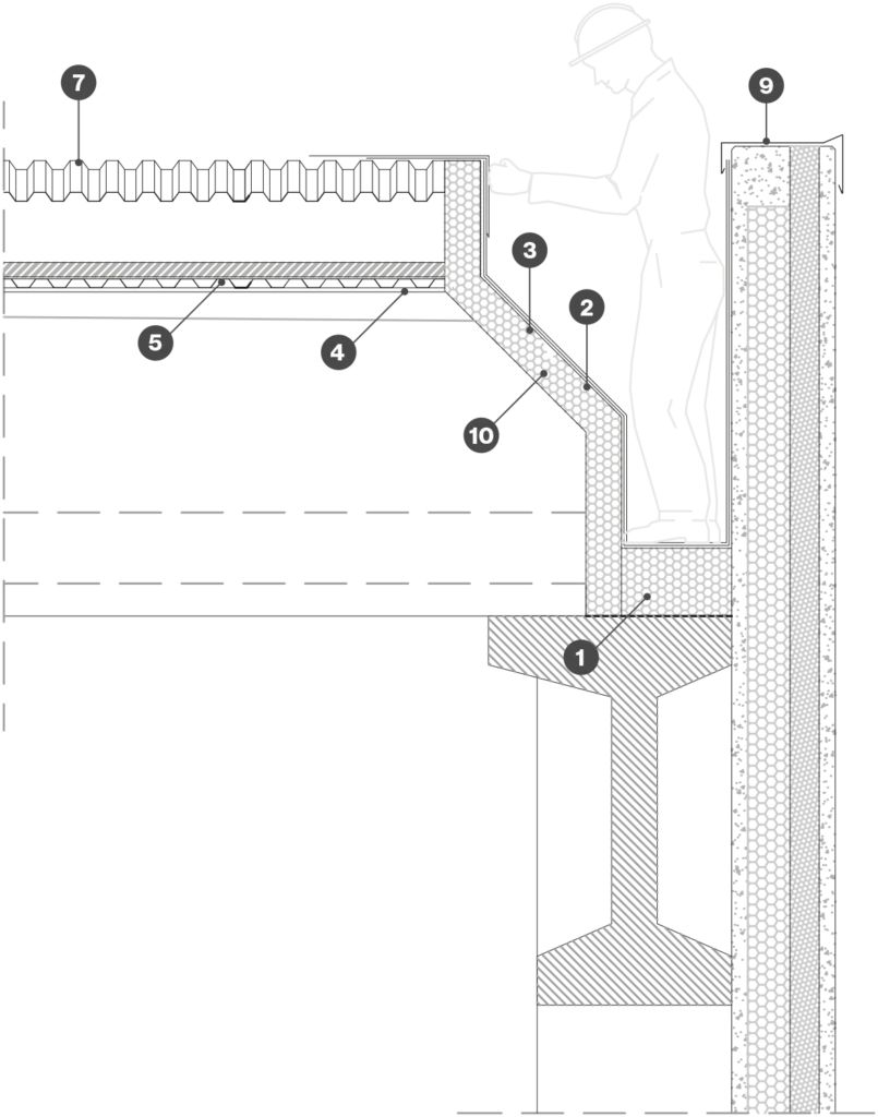 Doppia Lamiera – Image 2
