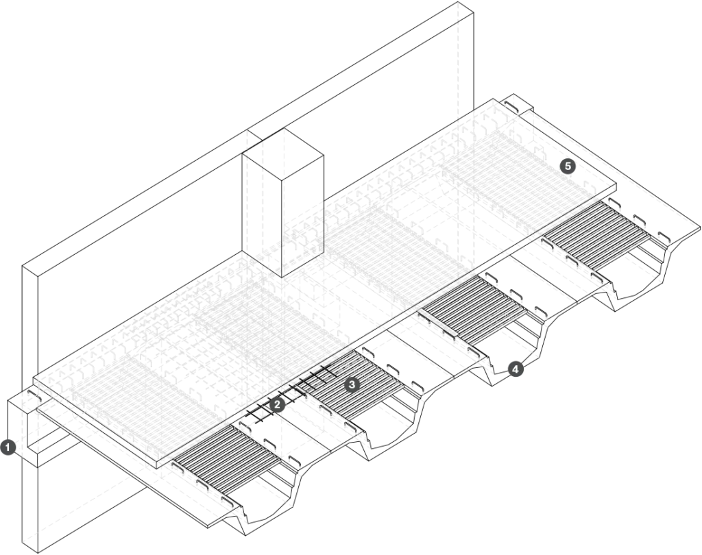 Multipiano Syntesi – Image 1